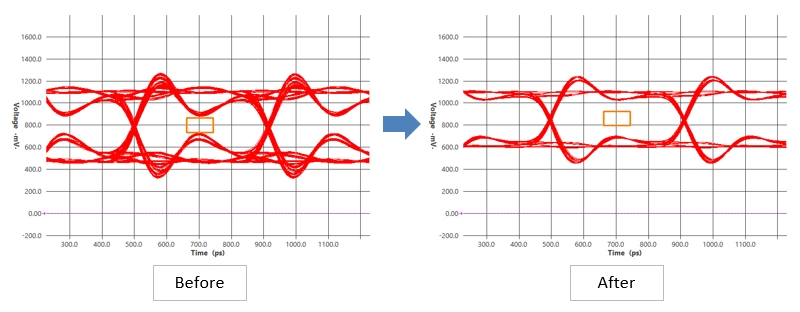 DDR3メモリー_実施例