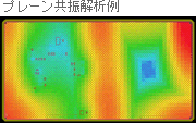 プレーン共振実施例